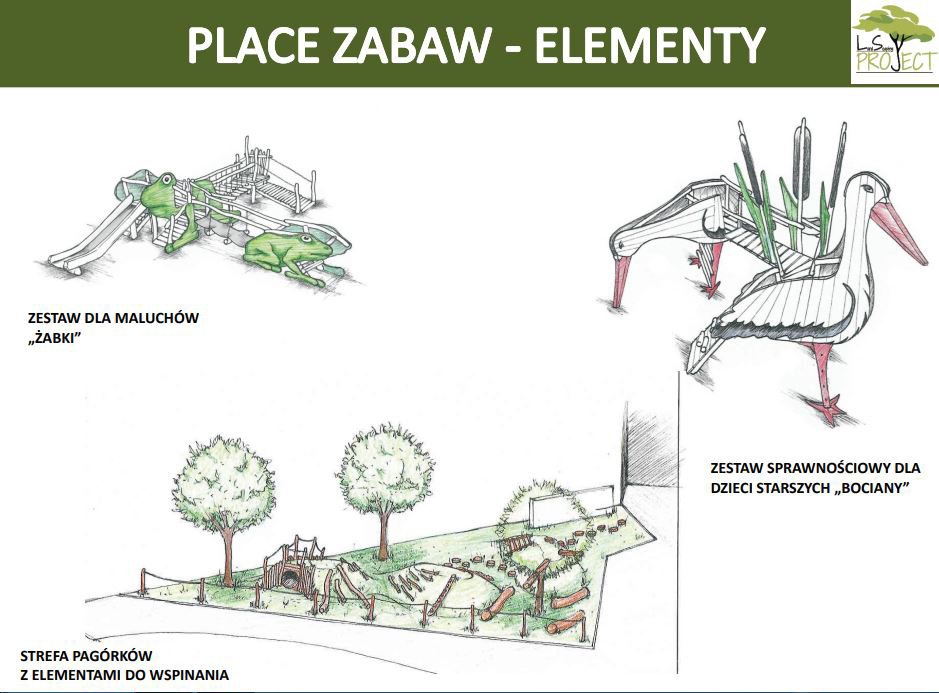 Prezentacja projektu zagospodarowania Bulwarów