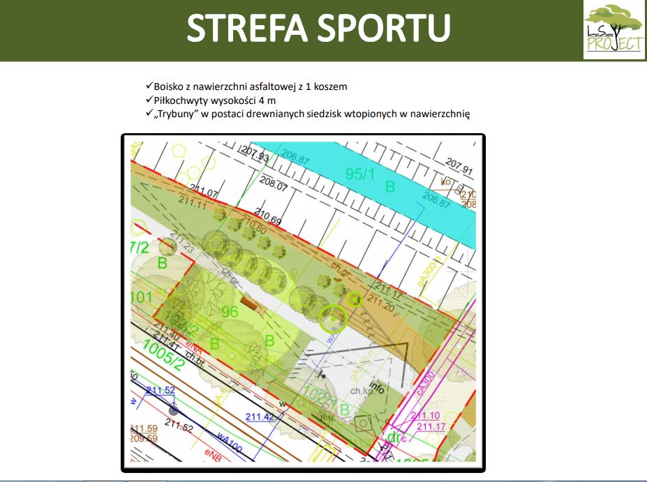 Prezentacja projektu zagospodarowania Bulwarów