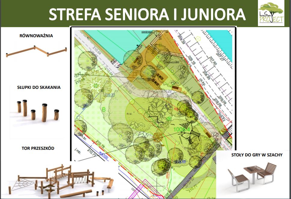 Prezentacja projektu zagospodarowania Bulwarów