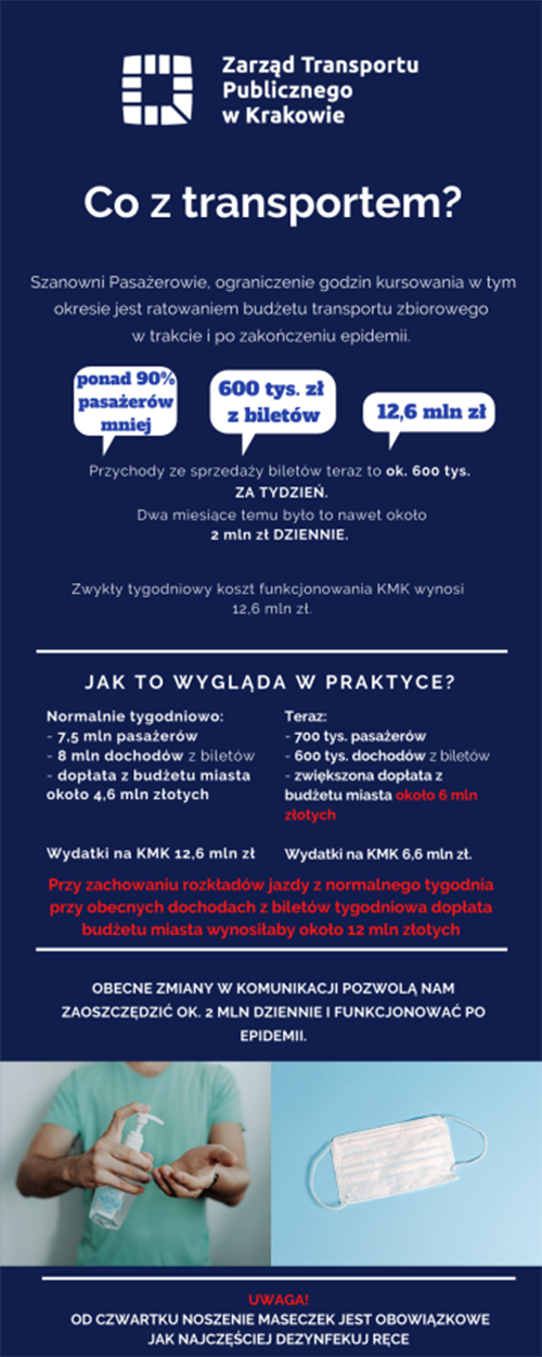 1Komunikacja2