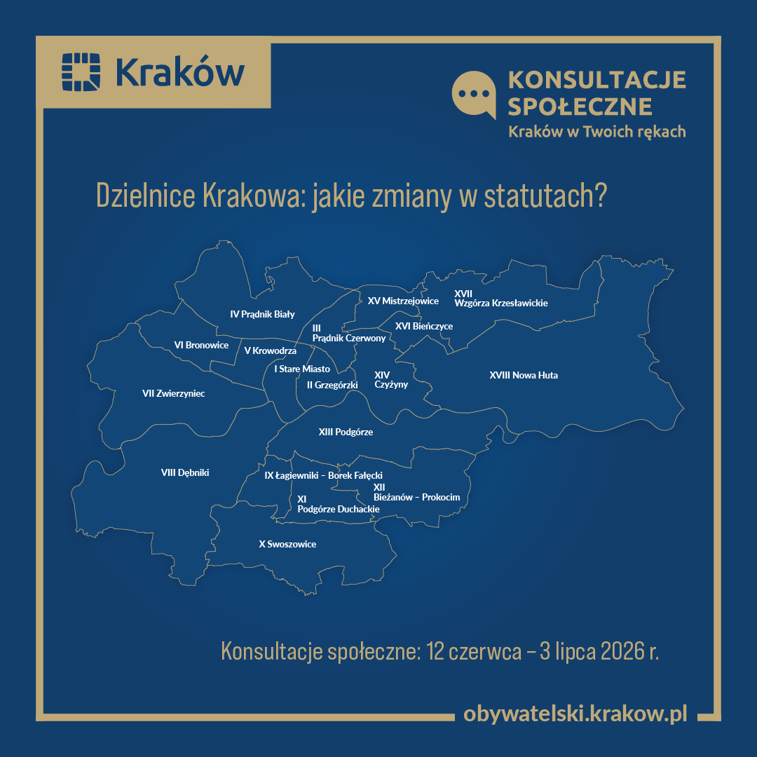 Dzielnice 1080x1080
